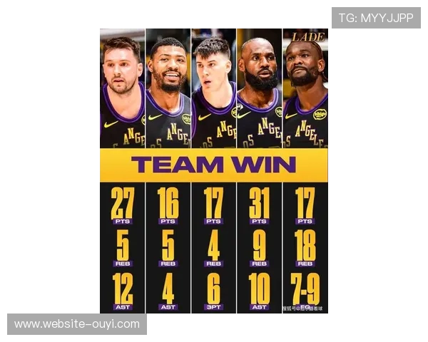 湖人16分大胜篮网，詹姆斯25分7助攻演绎老将空间创造