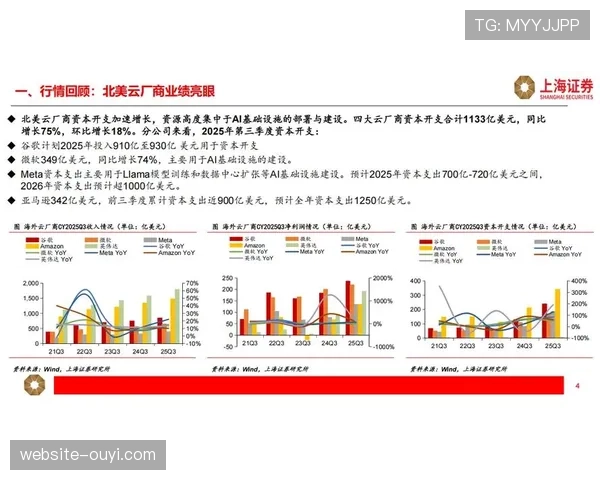 体育科技公司发布新产品，旨在通过AI实时追踪边路渗透效率