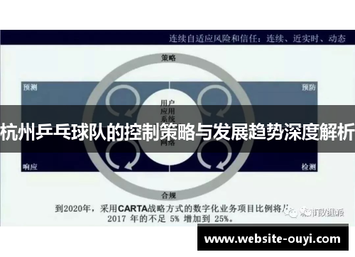 杭州乒乓球队的控制策略与发展趋势深度解析
